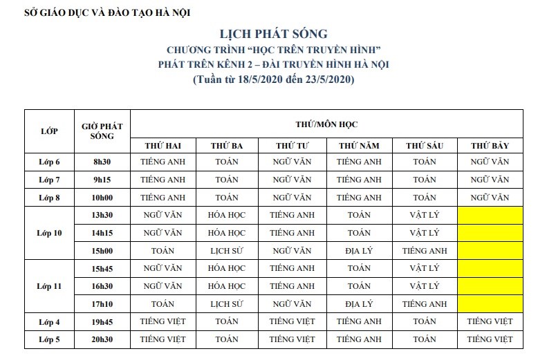 Lịch phát sóng trên truyền hình tuần từ 18/05